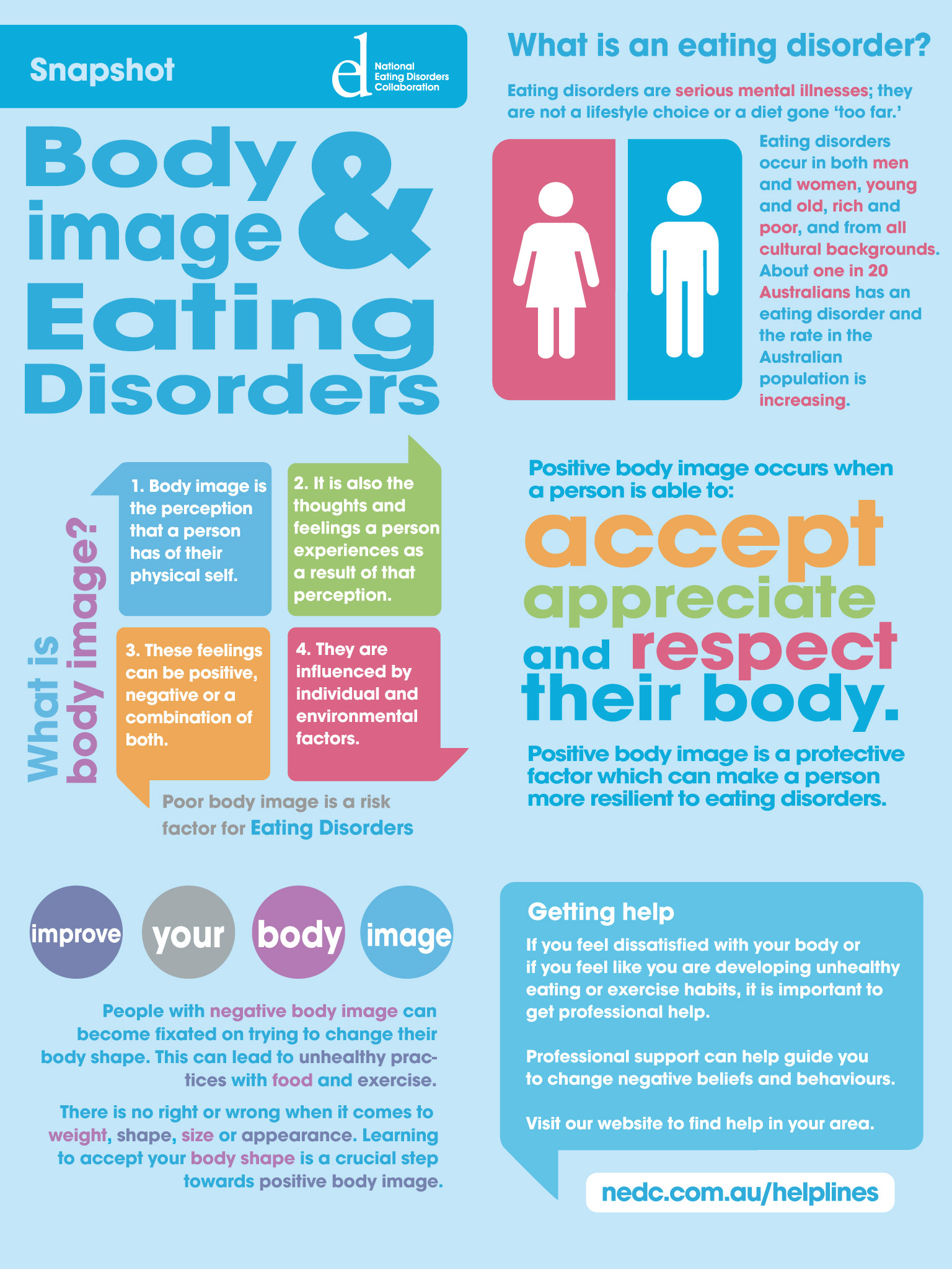 Eating Disorders Are Serious Mental Illnesses They Are Not A Lifestyle 